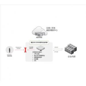亚信安全AIS Edge E122...